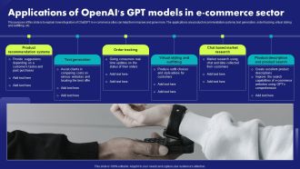 Applications Of Openais Gpt Models In E Commerce Sector Chat Generative Pre Trained Transformer Themes PDF