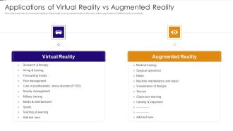 Applications Of Virtual Reality Vs Augmented Reality Ppt PowerPoint Presentation File Deck PDF