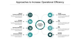 Approaches To Increase Operational Efficiency Ppt Powerpoint Presentation Inspiration Picture