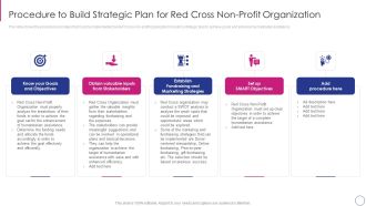 Approaches To Modify Humanitarian Aid And Achieve Entity Goals Procedure To Build Strategic Rules PDF