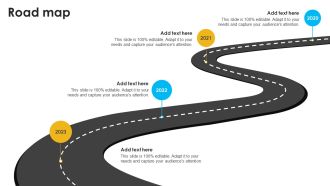 Approaches To Targeting New Customers In Various Markets Road Map Formats PDF