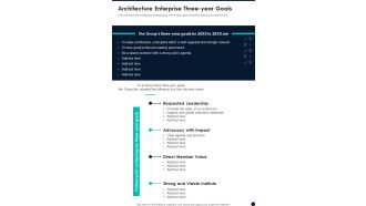 Architecture Enterprise Three Year Goals One Pager Documents