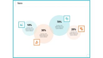 Architecture For System Integration Venn Ppt Layouts Show PDF