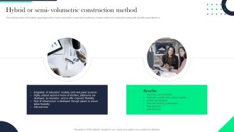 Architecture Transformation Playbook Hybrid Or Semi Volumetric Construction Method Topics PDF