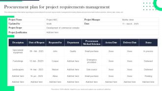 Architecture Transformation Playbook Procurement Plan For Project Requirements Management Introduction PDF