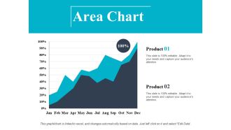 Area Chart Finance Ppt PowerPoint Presentation Slides Layout