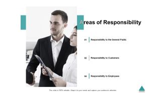 Areas Of Responsibility Ppt PowerPoint Presentation Slides Portrait