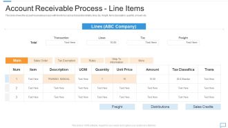 Arrears Management For Collections And Billing Account Receivable Process Line Items Summary PDF