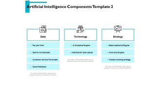 Artificial Intelligence Components Technology Ppt PowerPoint Presentation Model Example