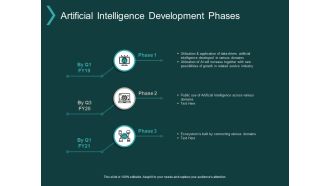 Artificial Intelligence Development Phases Ppt PowerPoint Presentation Inspiration Example
