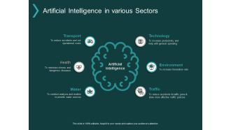 Artificial Intelligence In Various Sectors Ppt PowerPoint Presentation Infographic Template Topics