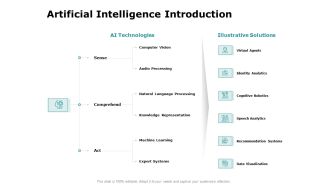 Artificial Intelligence Introduction Ppt File Portrait PDF