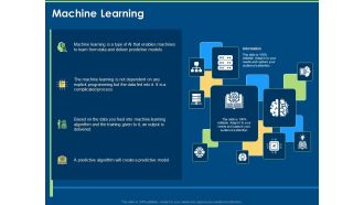 Artificial Intelligence Machine Learning Deep Learning Machine Learning Ppt PowerPoint Presentation Portfolio Microsoft PDF