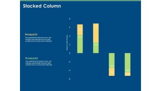 Artificial Intelligence Machine Learning Deep Learning Stacked Column Ppt PowerPoint Presentation Infographics Example Introduction PDF