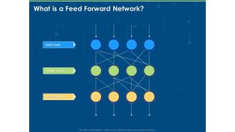 Artificial Intelligence Machine Learning Deep Learning What Is A Feed Forward Network Ppt PowerPoint Presentation Gallery Graphics PDF