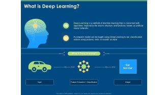Artificial Intelligence Machine Learning Deep Learning What Is Deep Learning Ppt PowerPoint Presentation Professional Show PDF