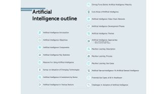 Artificial Intelligence Outline Technologies Ppt PowerPoint Presentation Styles Format