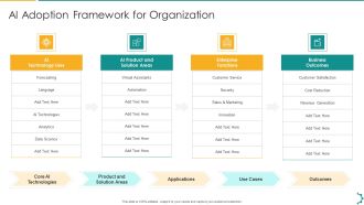 Artificial Intelligence Playbook Ai Adoption Framework For Organization Topics PDF