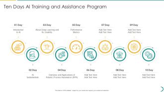 Artificial Intelligence Playbook Ten Days Ai Training And Assistance Program Structure PDF