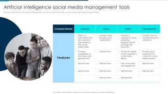 Artificial Intelligence Social Media Management Tools Deploying Artificial Intelligence In Business Structure PDF