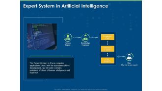 Artificial Intelligence Tools Expert System Expert System In Artificial Intelligence Ppt Gallery Design Templates PDF