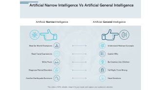Artificial Narrow Intelligence Vs Artificial General Intelligence Ppt PowerPoint Presentation Summary Background Image