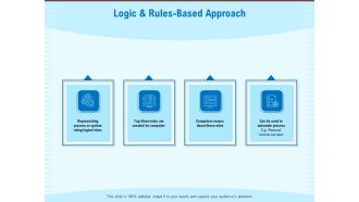Artificial Surveillance Logic And Rules Based Approach Ppt PowerPoint Presentation Portfolio Example Topics PDF