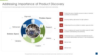 Ascertain Primary Stage For Successful Application Development Addressing Importance Of Product Discovery Sample PDF