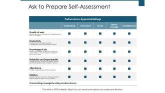 Ask To Prepare Self Assessment Ppt PowerPoint Presentation Portfolio Graphics Download