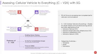 Assessing Cellular Vehicle To Everything C V2X With 5G Themes PDF