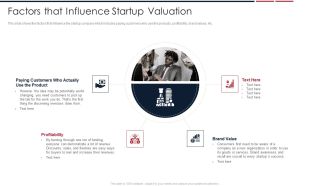 Assessing Startup Company Value Factors That Influence Startup Valuation Summary PDF