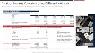 Assessing Startup Company Value Startup Business Valuation Using Different Methods Graphics PDF