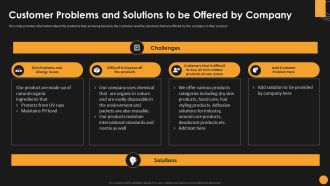 Assessing Startup Funding Channels Customer Problems And Solutions To Be Offered Topics PDF