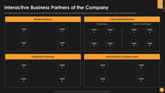 Assessing Startup Funding Channels Interactive Business Partners Of The Company Ideas PDF