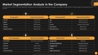 Assessing Startup Funding Channels Market Segmentation Analysis In The Company Sample PDF