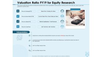 Assessing Stocks In Financial Market Valuation Ratio FY19 For Equity Research Ppt PowerPoint Presentation Outline Slide PDF