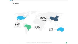 Assessing Synergies Location Ppt PowerPoint Presentation Pictures Inspiration PDF