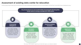 Assessment Of Existing Data Center For Relocation Ppt PowerPoint Presentation File Portfolio PDF