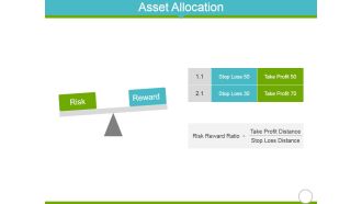 Asset Allocation Ppt Powerpoint Presentation Icon Background Images