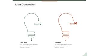 Asset Management Lifecycle Optimization Procurement Idea Generation Summary PDF