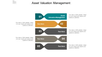 Asset Valuation Management Ppt PowerPoint Presentation File Deck Cpb
