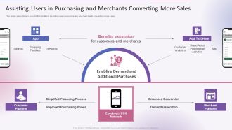 Assisting Users In Purchasing And Merchants Converting More Sales Designs PDF