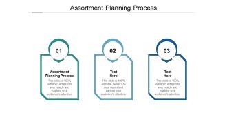Assortment Planning Process Ppt PowerPoint Presentation Styles Examples Cpb Pdf
