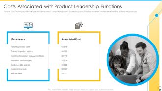Assuring Management In Product Innovation To Enhance Processes Costs Associated With Product Leadership Functions Slides PDF