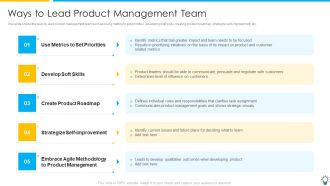 Assuring Management In Product Innovation To Enhance Processes Ways To Lead Product Management Team Template PDF