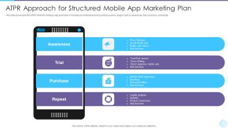 Atpr Approach For Structured Mobile App Marketing Plan Demonstration PDF