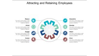 Attracting And Retaining Employees Ppt Powerpoint Presentation File Slide Portrait