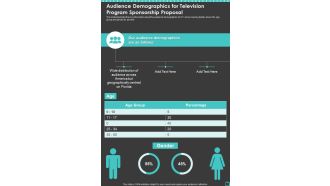 Audience Demographics For Television Program Sponsorship Proposal One Pager Sample Example Document