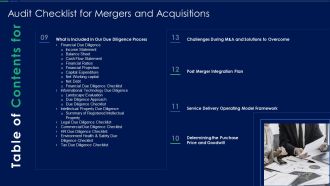 Audit Checklist For Mergers And Acquisitions Table Of Contents Ideas PDF