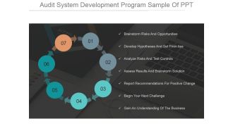Audit System Development Program Ppt PowerPoint Presentation Designs